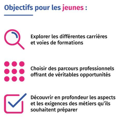 Objectifs pour les jeunes à la nuit de l'orientation